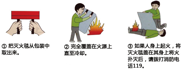 滅火毯使用方法