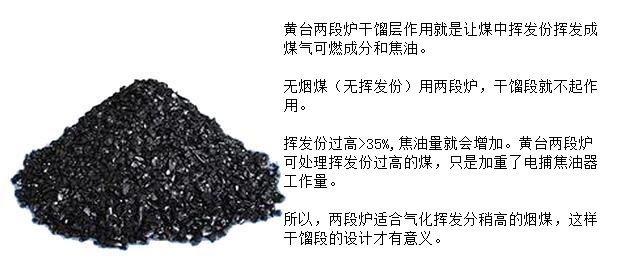 兩段爐用煤揮發(fā)份越高越好么